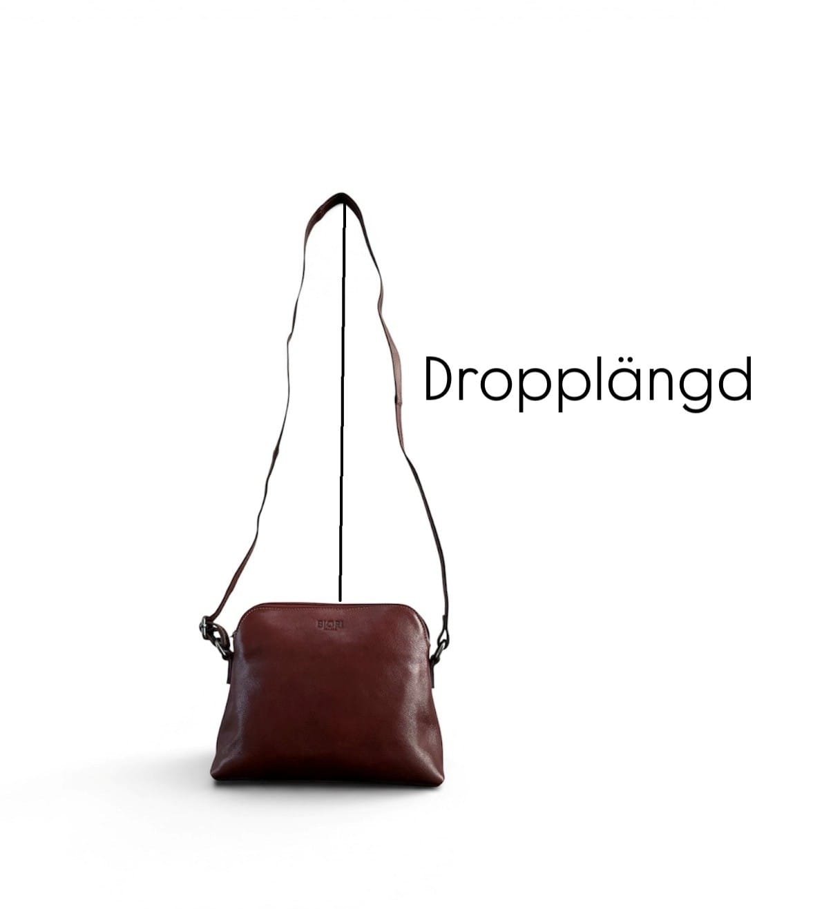 Dropplängd